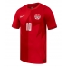 Kanada Jonathan David #10 Domácí Dres MS 2026 Krátký Rukáv